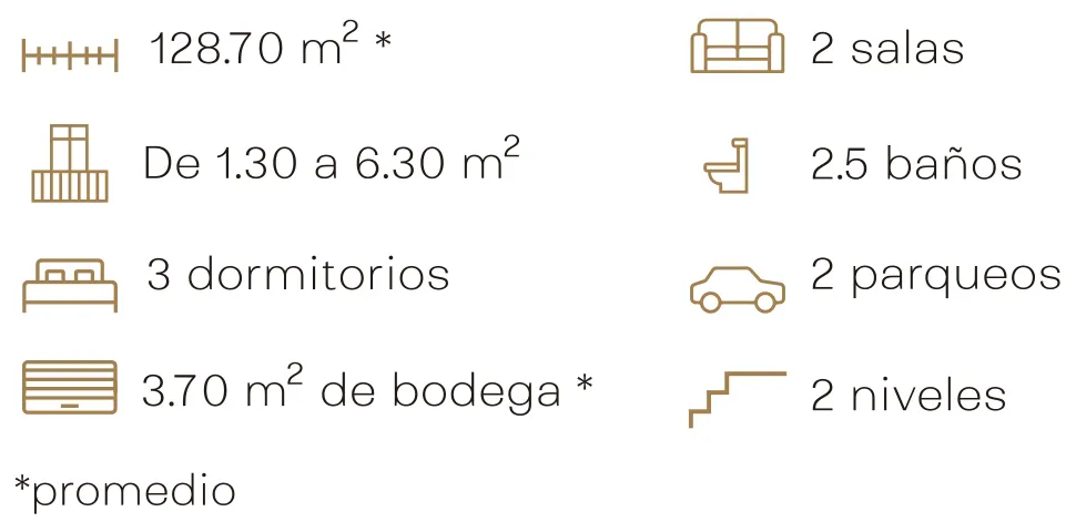 Amenidad del apartamento